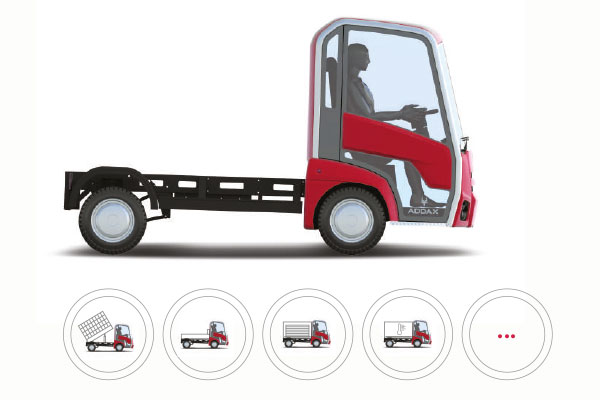 Addax Elektrofahrzeuge Infografik Addax Elektrofahrzeuge Infografik